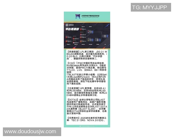 权威发布最新英雄联盟实力榜单揭示战队状态与选手表现 权威发布最新英雄联盟实力榜单揭示战队状态与选手表现