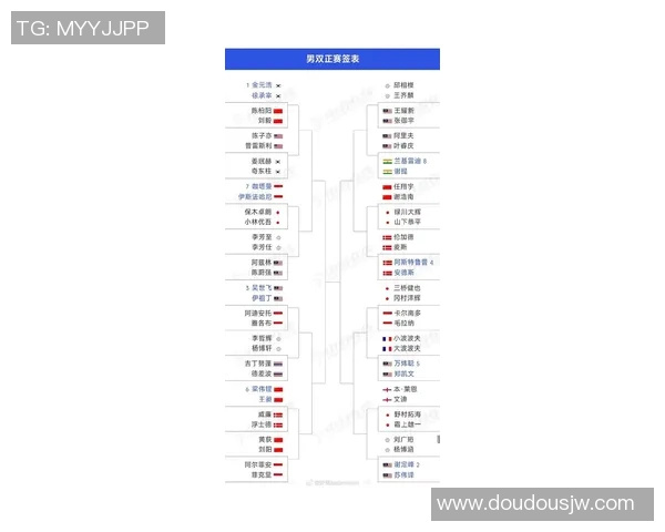 武汉羽毛球队在大师赛积分榜中以72分稳居第一名展现强劲实力