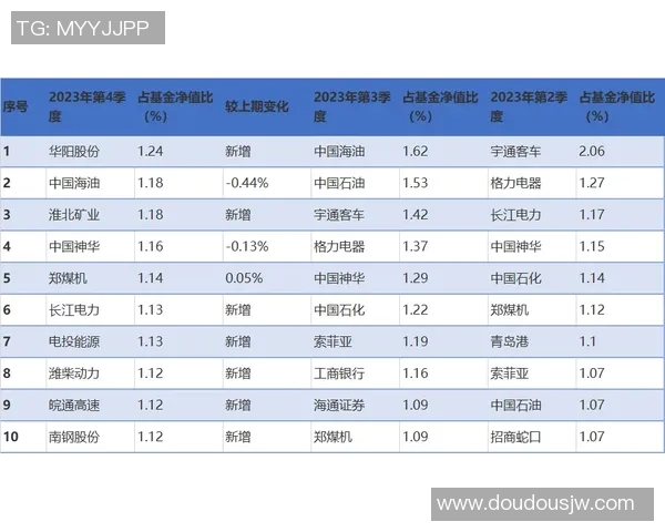 独家解读EDG近期状态变化及其对战绩的影响分析