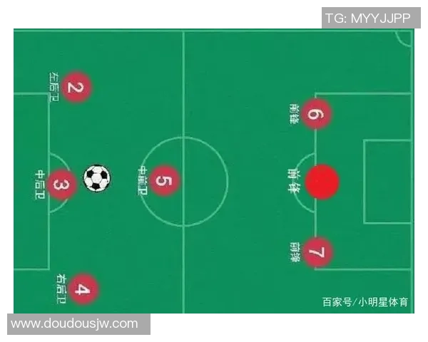 武汉足球队节奏表现的数据分析与战术探讨