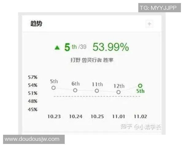 赛后复盘:EDG与V5对决中的速度较量与战术分析 赛后复盘:EDG与V5对决中的速度较量与战术分析