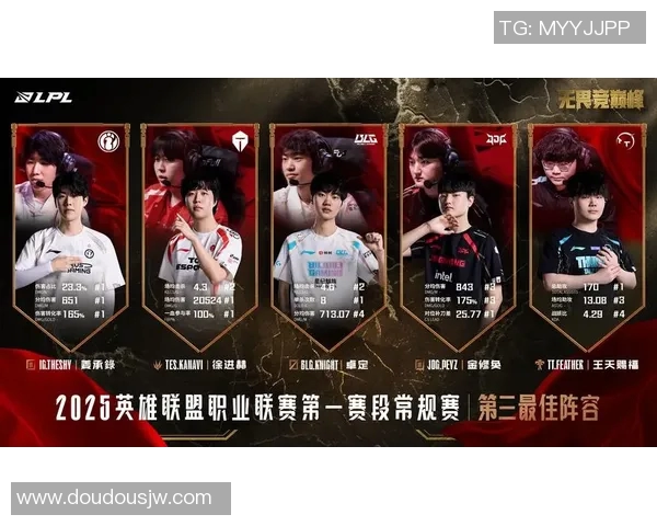 王者荣耀热议：JDG战队节奏引发的战术争论与未来展望