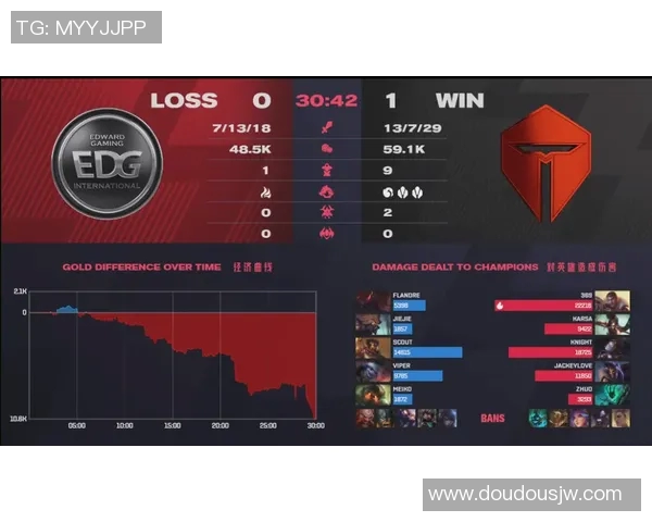 重磅专题:探秘IG快攻革新背后的策略与未来发展趋势 重磅专题:探秘IG快攻革新背后的策略与未来发展趋势