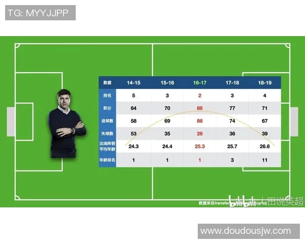 上海篮球队的快速转换战术解析与实战应用探讨