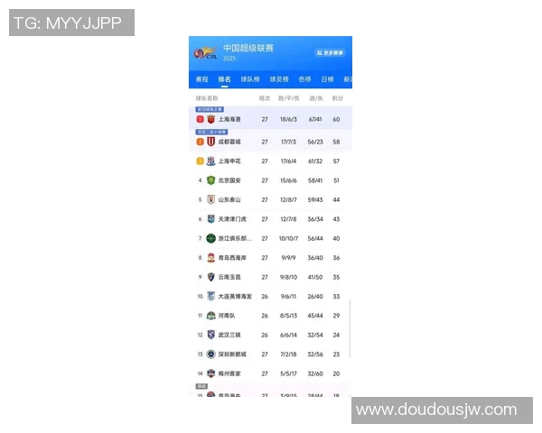 广州排球队在钻石联赛中以52分稳居积分榜首位展现强劲实力