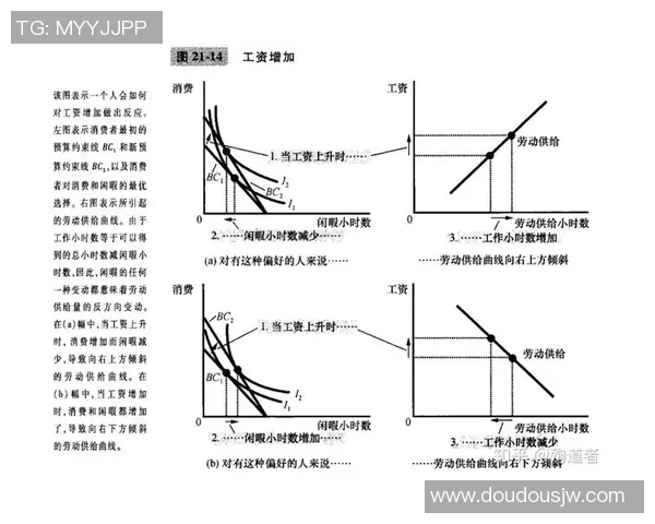 深入探讨杭州网球队耐力表现的数据分析与训练策略 深入探讨杭州网球队耐力表现的数据分析与训练策略