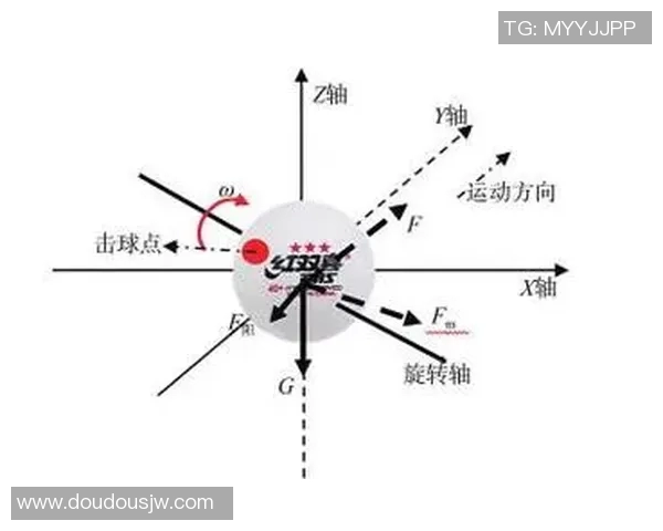 西安乒乓球队防守战术解析与实战应用探讨