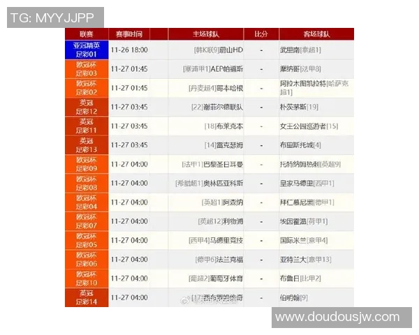 国安迎战蔚山现代竞彩分析及比赛前瞻全方位解读