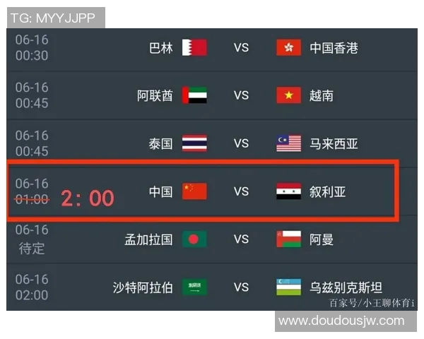 叙利亚与中国足球技术统计分析及比赛表现对比研究