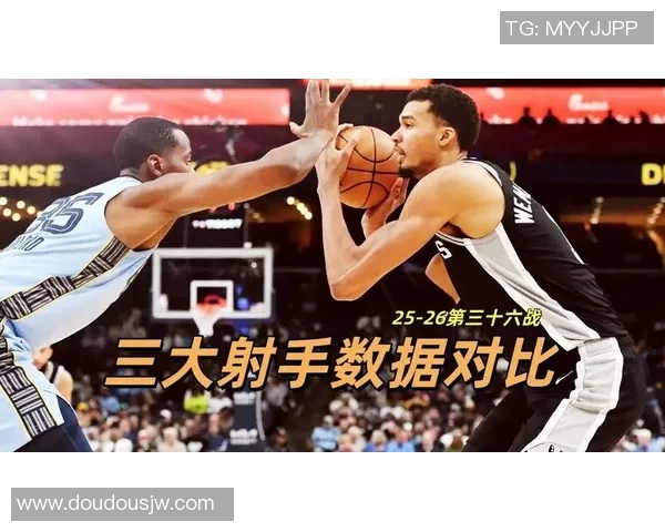 马刺与灰熊季后赛对决回顾精彩瞬间与关键时刻分析