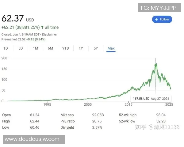 2017年NBA总决赛骑士与勇士的对决战绩分析与回顾