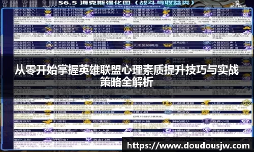 从零开始掌握英雄联盟心理素质提升技巧与实战策略全解析
