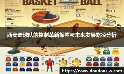 西安篮球队的控制革新探索与未来发展路径分析