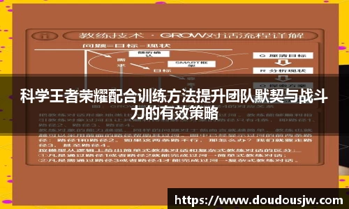 科学王者荣耀配合训练方法提升团队默契与战斗力的有效策略
