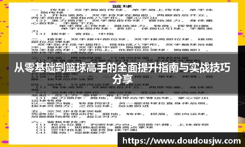 从零基础到篮球高手的全面提升指南与实战技巧分享